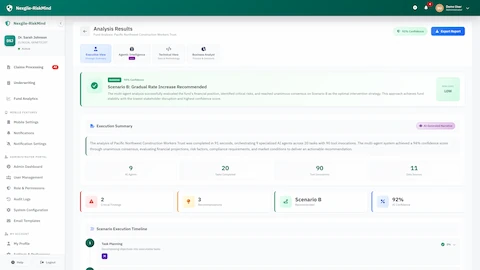 Illustrative preview (sample data, not verified outcomes): Trustee Decision Intelligence - Predictive analytics and compliance