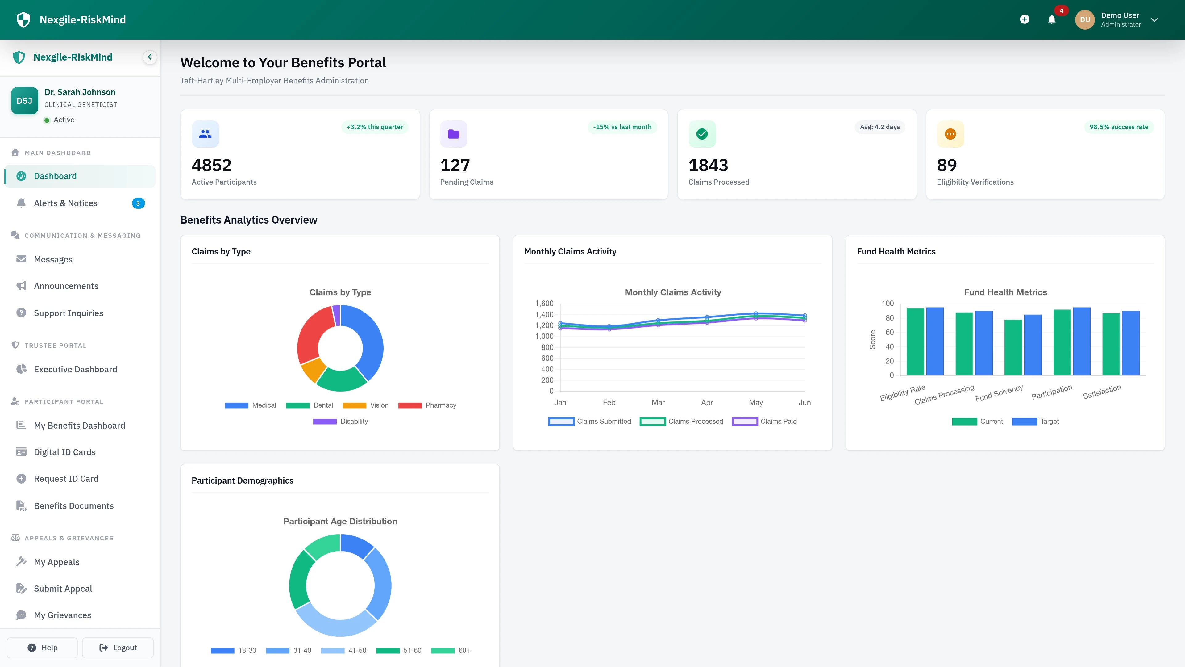 Illustrative preview (sample data, not verified outcomes): Dashboard - Executive overview with key performance indicators and fund analytics