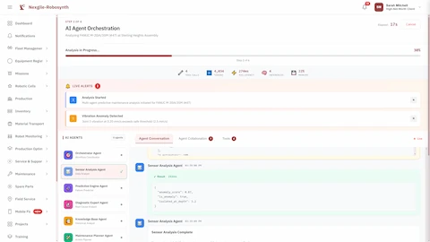 Illustrative preview (sample data, not verified outcomes): Multi-agent orchestration dashboard tracking real-time analysis progress with six specialized AI agents collaborating on predictive maintenance