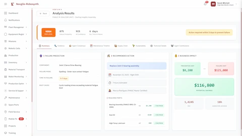 Illustrative preview (sample data, not verified outcomes): Comprehensive failure prediction results showing 87% failure probability in 6 days with maintenance recommendations and $116,800 potential savings