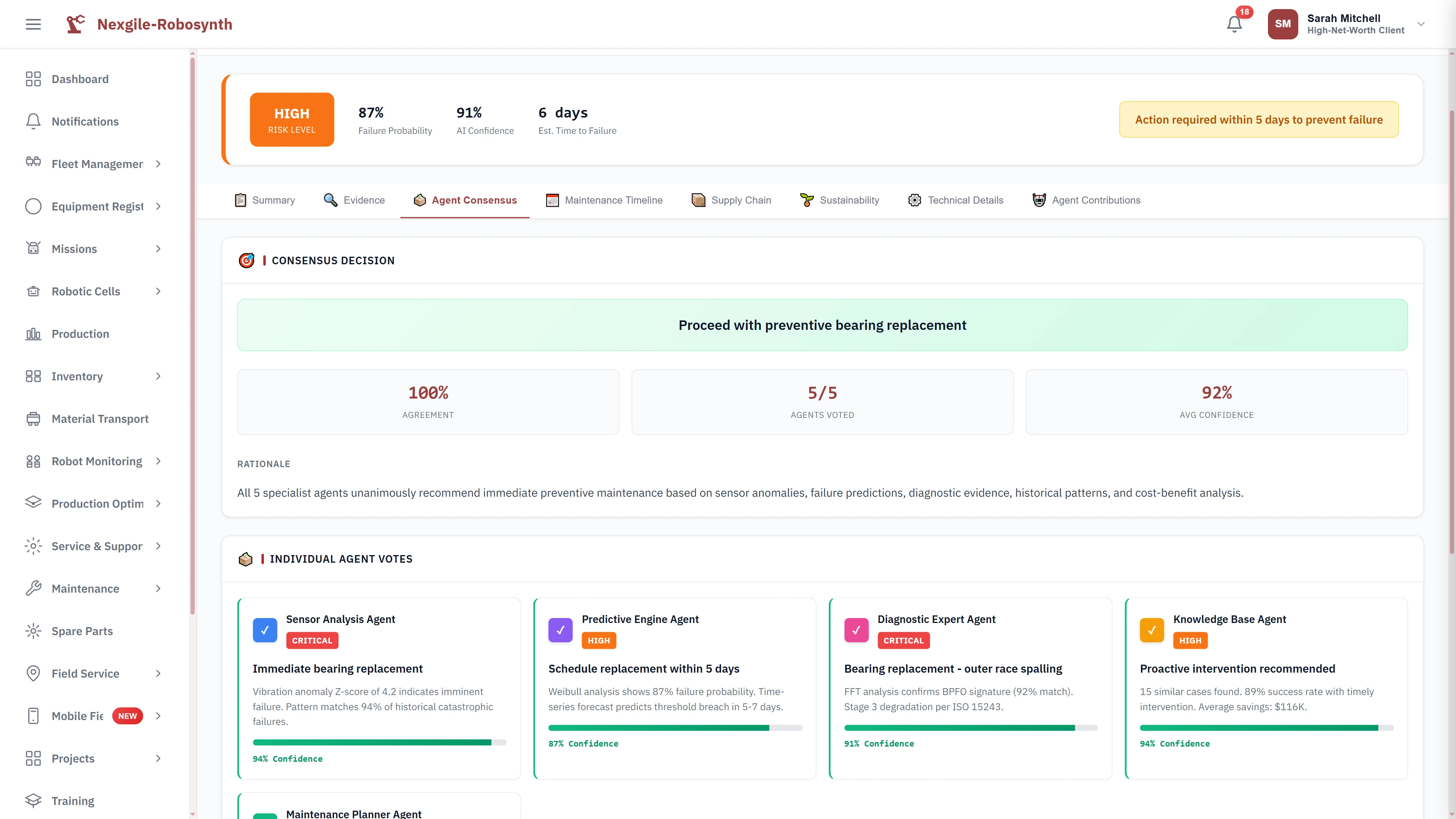 Illustrative preview (sample data, not verified outcomes): Agent consensus view displaying unanimous agreement among all specialist agents for immediate preventive bearing replacement