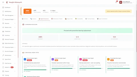 Illustrative preview (sample data, not verified outcomes): Agent consensus view displaying unanimous agreement among all specialist agents for immediate preventive bearing replacement