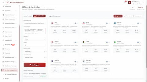 Illustrative preview (sample data, not verified outcomes): AI Fleet Orchestration setup displaying 8 specialized agents (ARIA, NOVA, ROUTE, SHIELD, FLOW, POWER, ORACLE, SENTINEL) ready for autonomous fleet management