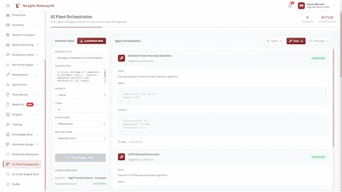 Illustrative preview (sample data, not verified outcomes): Active agent processing showing real-time execution of predictive algorithms including Isolation Forest anomaly detection and LSTM demand forecasting