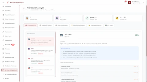 Illustrative preview (sample data, not verified outcomes): AI execution analysis presenting detailed agent decisions with 99% confidence digital twin synchronization and optimal mission assignment recommendations
