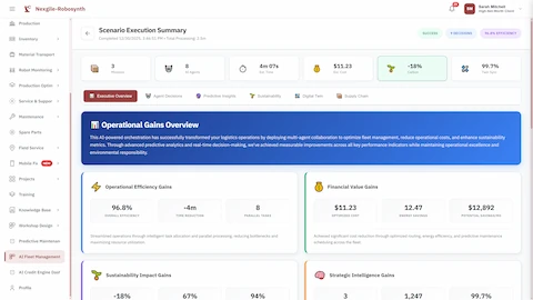 Illustrative preview (sample data, not verified outcomes): Scenario execution summary showcasing 96.8% efficiency with operational gains, $12,892 potential monthly savings, and 18% carbon reduction