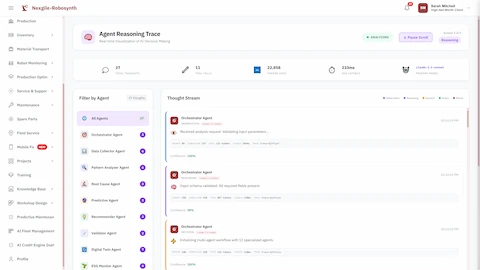 Illustrative preview (sample data, not verified outcomes): Live agent reasoning trace visualizing 37 thoughts across 10 specialized agents with real-time confidence scoring and decision tracking