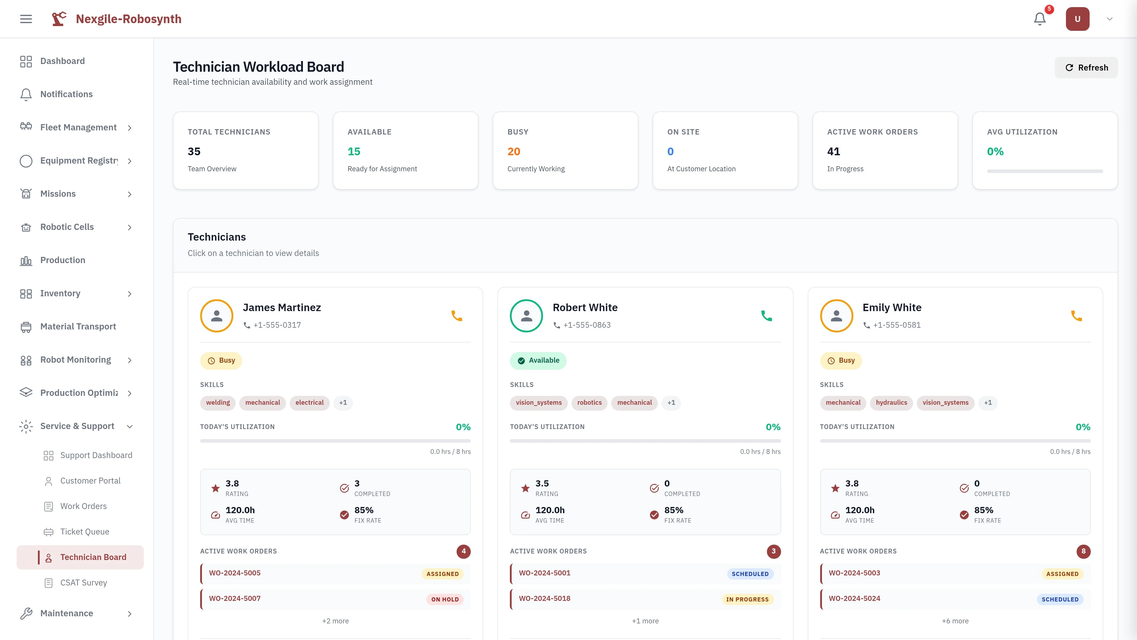 Illustrative preview (sample data, not verified outcomes): Service Technicians - 24/7 hotline support tracking, work order management, and technician dispatching