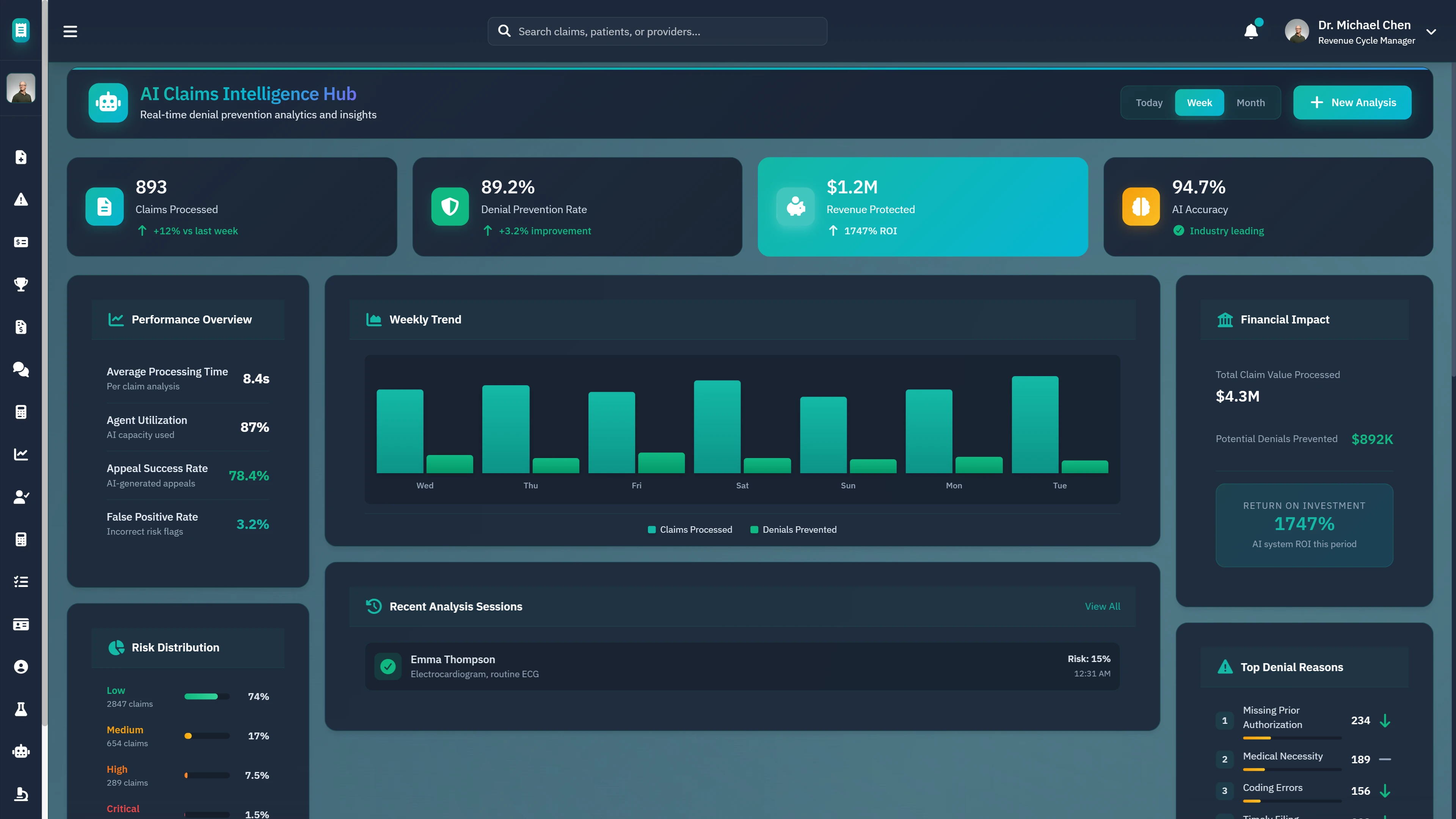 Illustrative preview (sample data, not verified outcomes): AI Claims Intelligence Hub - Real-time analytics dashboard showing denial prevention metrics, revenue protection, and AI accuracy benchmarks