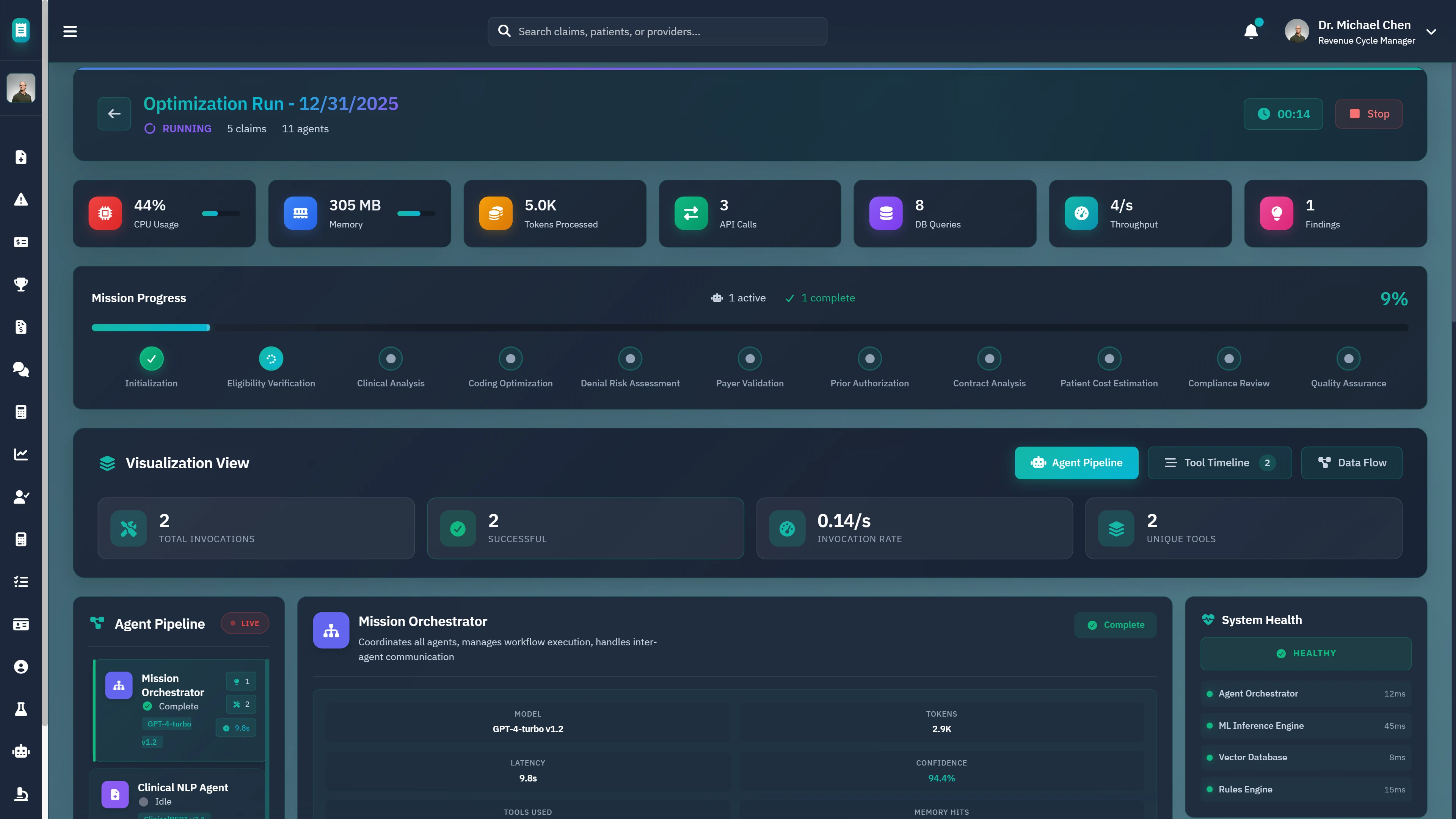 Illustrative preview (sample data, not verified outcomes): Mission Execution Dashboard - Real-time monitoring of 11-phase workflow with system metrics, agent pipeline visualization, and execution logs
