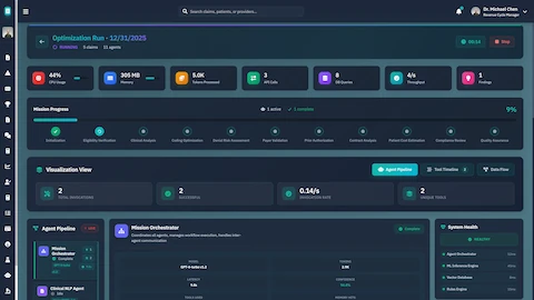Illustrative preview (sample data, not verified outcomes): Mission Execution Dashboard - Real-time monitoring of 11-phase workflow with system metrics, agent pipeline visualization, and execution logs