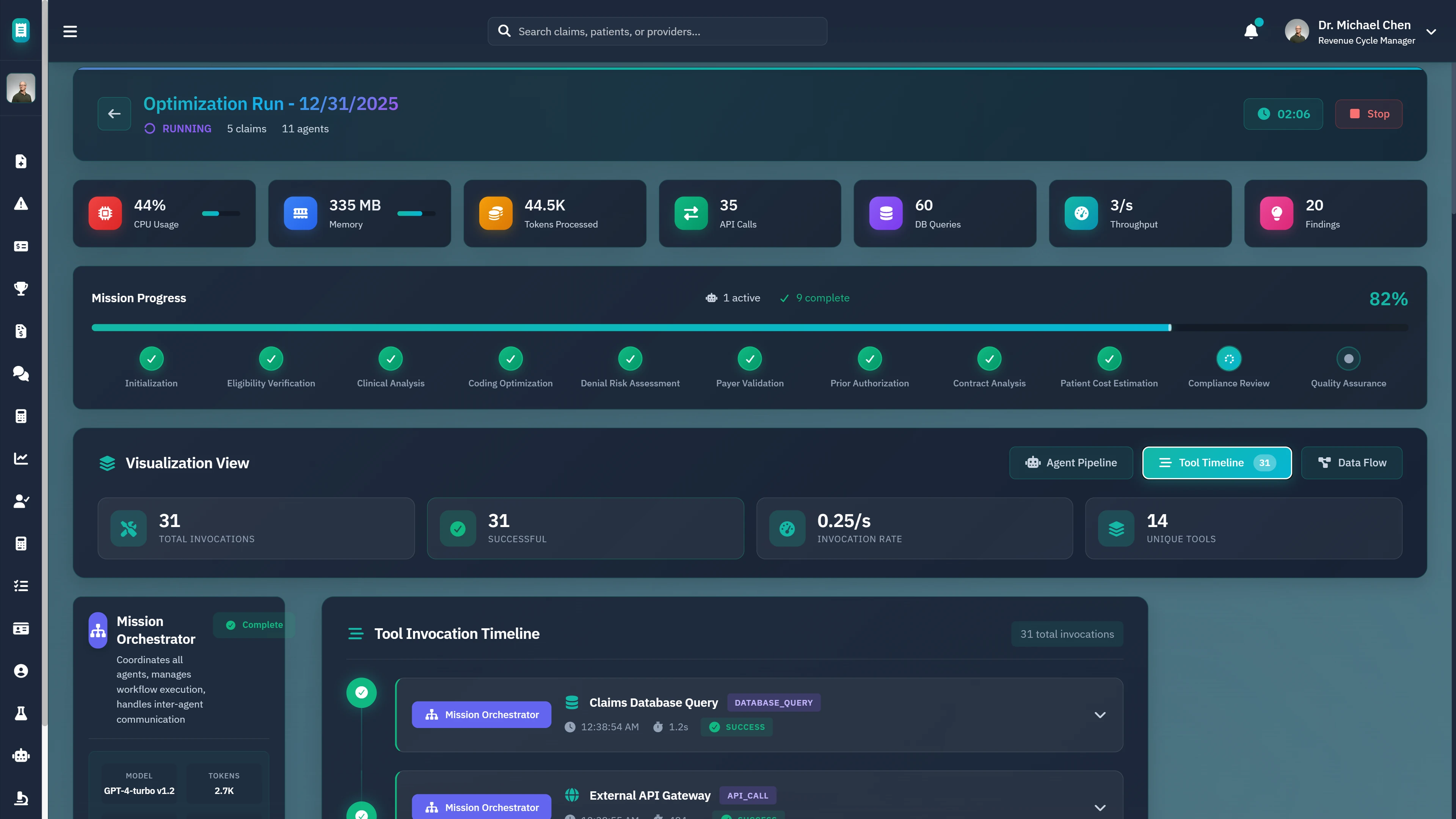 Illustrative preview (sample data, not verified outcomes): Tool Invocation Timeline - Detailed agent activity tracking showing tool calls, database queries, API invocations, and processing timestamps