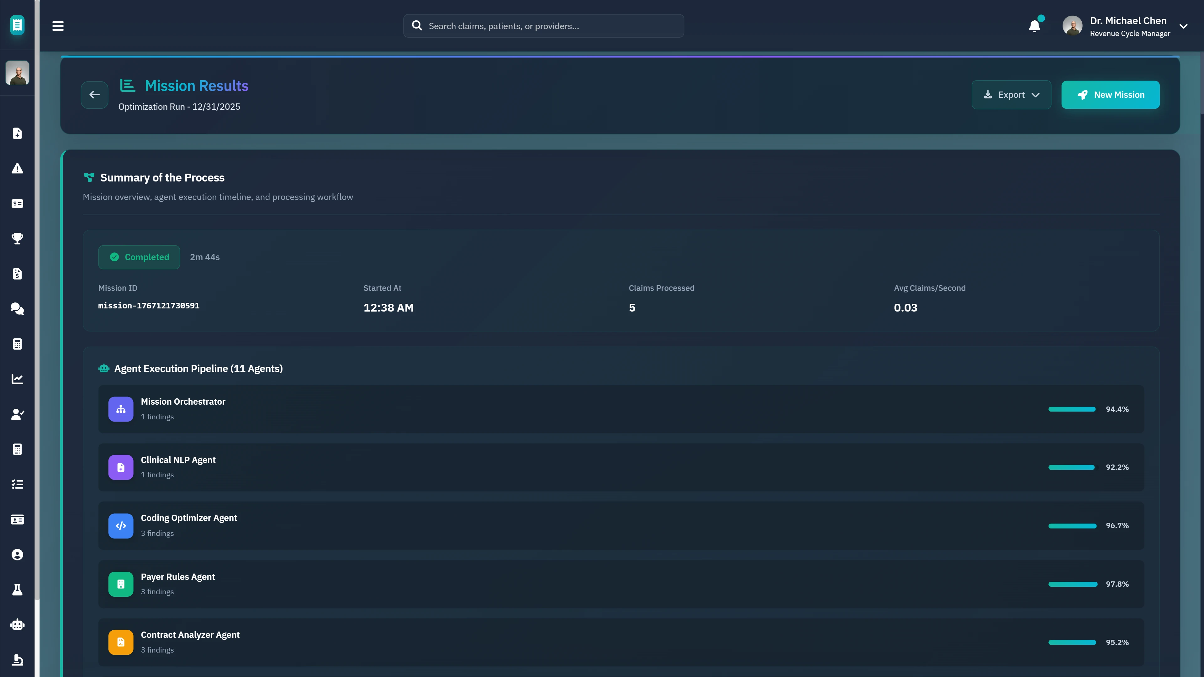 Illustrative preview (sample data, not verified outcomes): Mission Results Summary - Completed optimization analysis with agent execution performance metrics and confidence scores