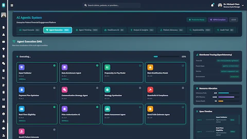 Illustrative preview (sample data, not verified outcomes): Agent Execution DAG - Real-time multi-agent workflow visualization showing 12 specialized agents with execution status and distributed tracing