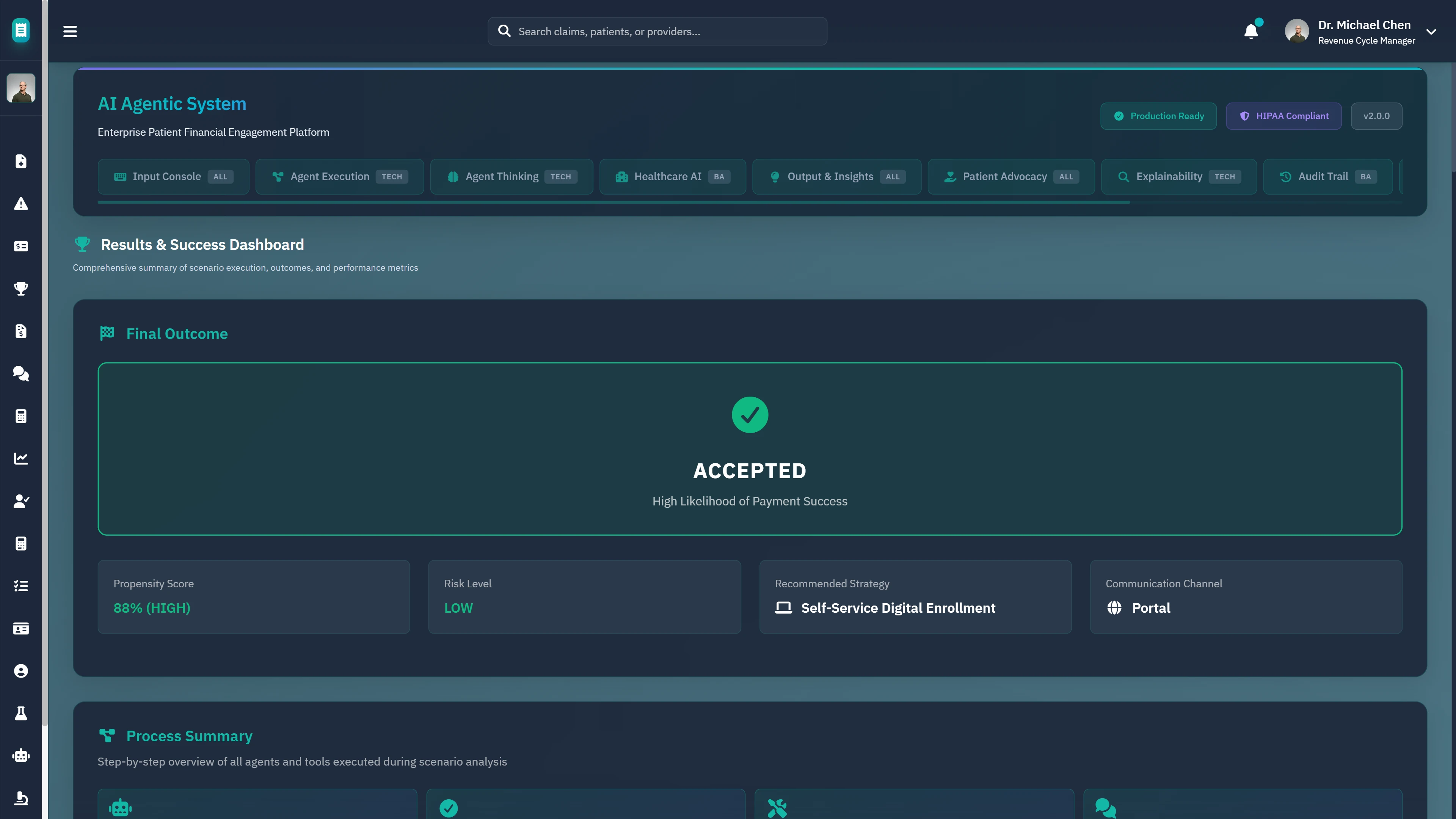 Illustrative preview (sample data, not verified outcomes): Results & Success Dashboard - Final patient financial engagement outcome with propensity scoring, risk assessment, and recommended strategy