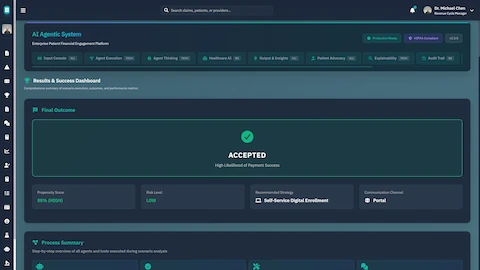 Illustrative preview (sample data, not verified outcomes): Results & Success Dashboard - Final patient financial engagement outcome with propensity scoring, risk assessment, and recommended strategy