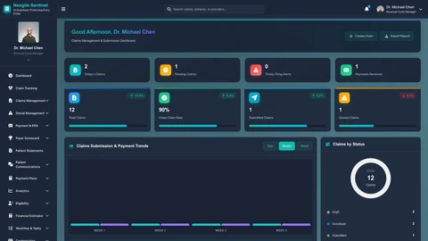 Illustrative preview (sample data, not verified outcomes): Claims Dashboard - Overview and Analytics