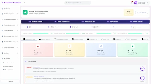 Illustrative preview (sample data, not verified outcomes): Risk Intelligence Report - Executive dashboard with health score, detected risks, cost/schedule impact, and key findings with confidence scores.