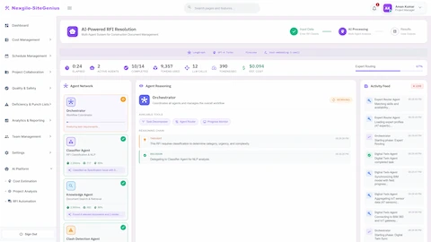 Illustrative preview (sample data, not verified outcomes): Multi-Agent Processing - Live orchestration view showing agent reasoning, classification results, and real-time activity feed with cost tracking.