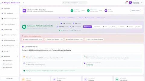 Illustrative preview (sample data, not verified outcomes): Executive Summary - Analysis results with business impact, resolution timeline, AI-detected cost savings, and prioritized action items.