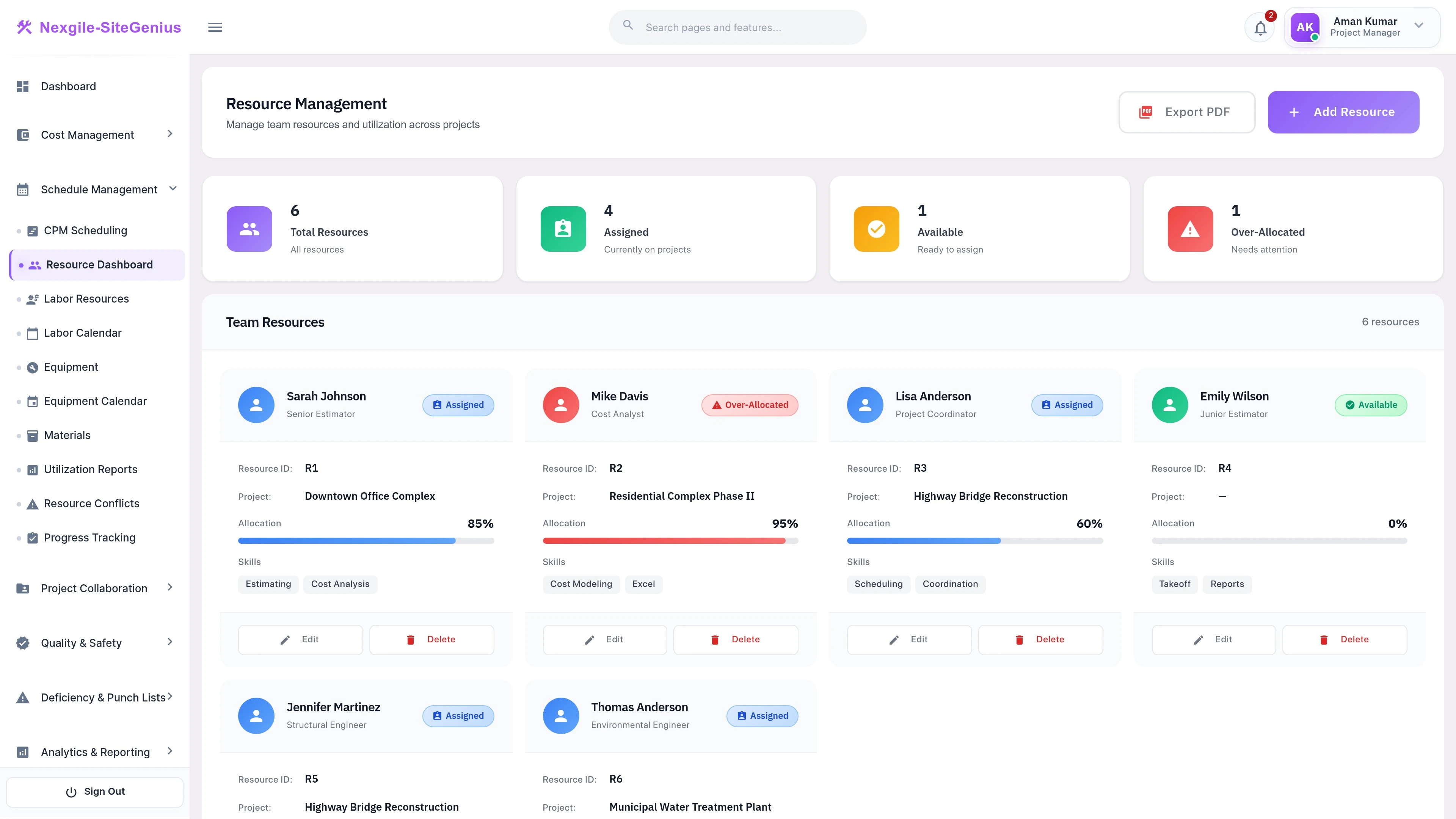 Illustrative preview (sample data, not verified outcomes): Schedule Resources Page - Resource management and allocation view