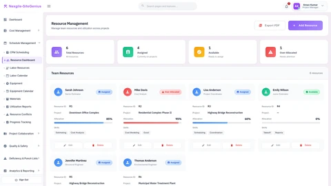 Illustrative preview (sample data, not verified outcomes): Schedule Resources Page - Resource management and allocation view
