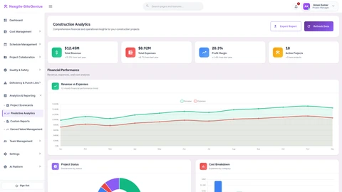 Illustrative preview (sample data, not verified outcomes): Predictive Analytics Dashboard - AI-powered forecasting for cost and schedule