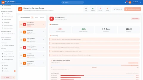 Illustrative preview (sample data, not verified outcomes): Human-in-the-Loop Review - AI-generated intervention recommendations with learner profiles, SHAP explainability analysis, and approval workflow