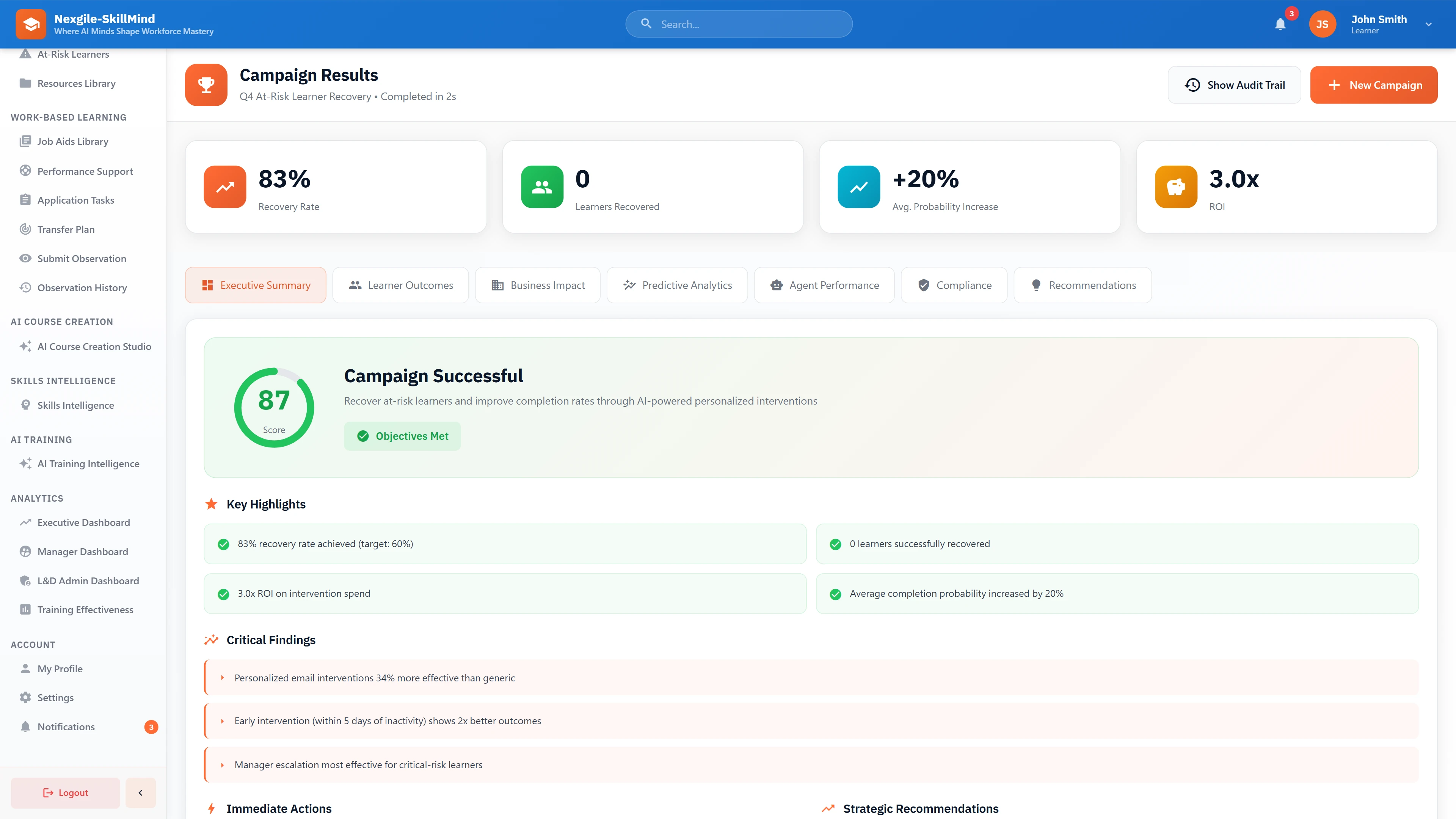 Illustrative preview (sample data, not verified outcomes): Campaign Results - Recovery metrics dashboard showing success rate, ROI, key highlights, and critical findings for intervention optimization