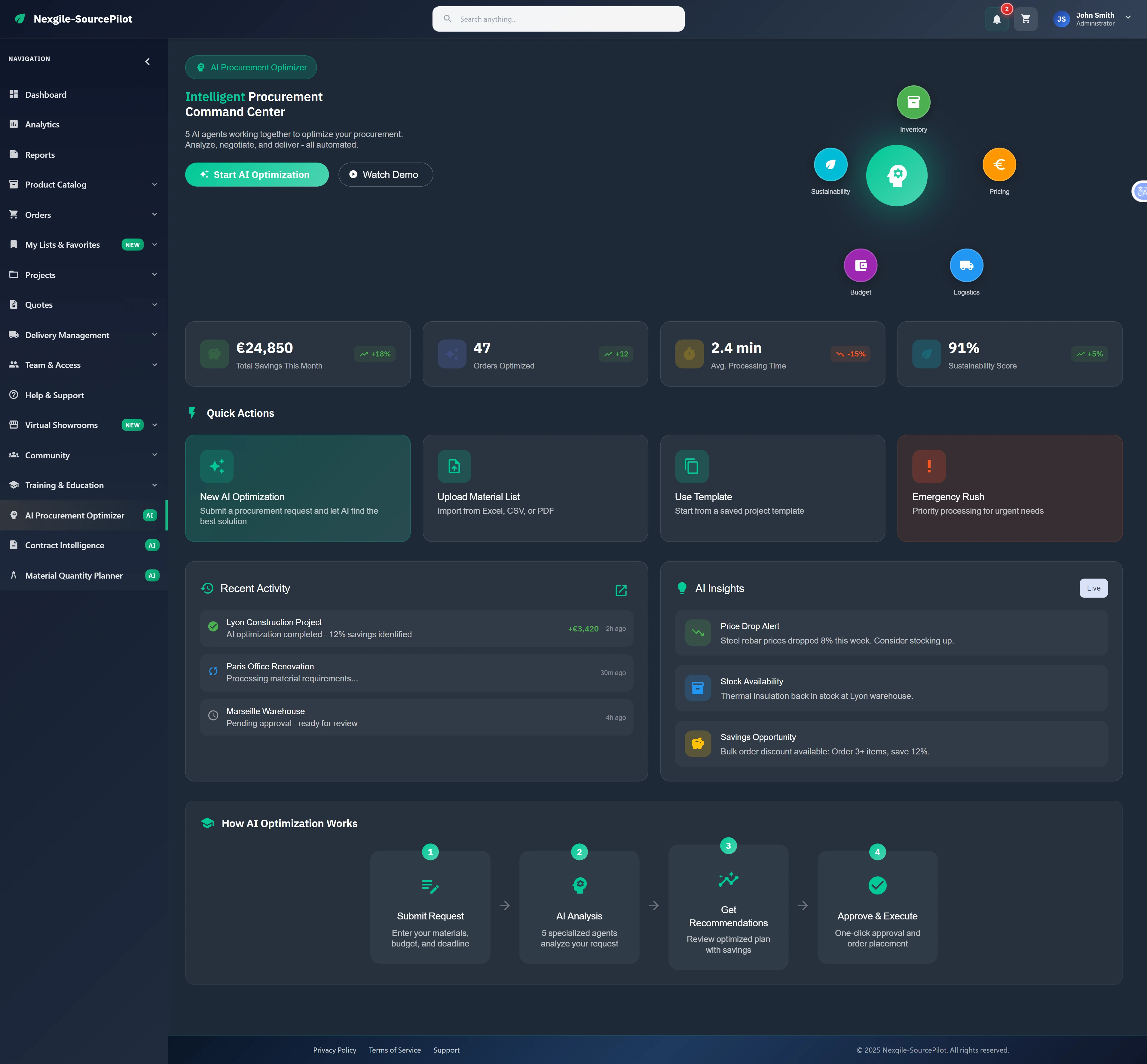 Illustrative preview (sample data, not verified outcomes): Intelligent Procurement Command Center with performance metrics, quick actions, and AI-powered insights