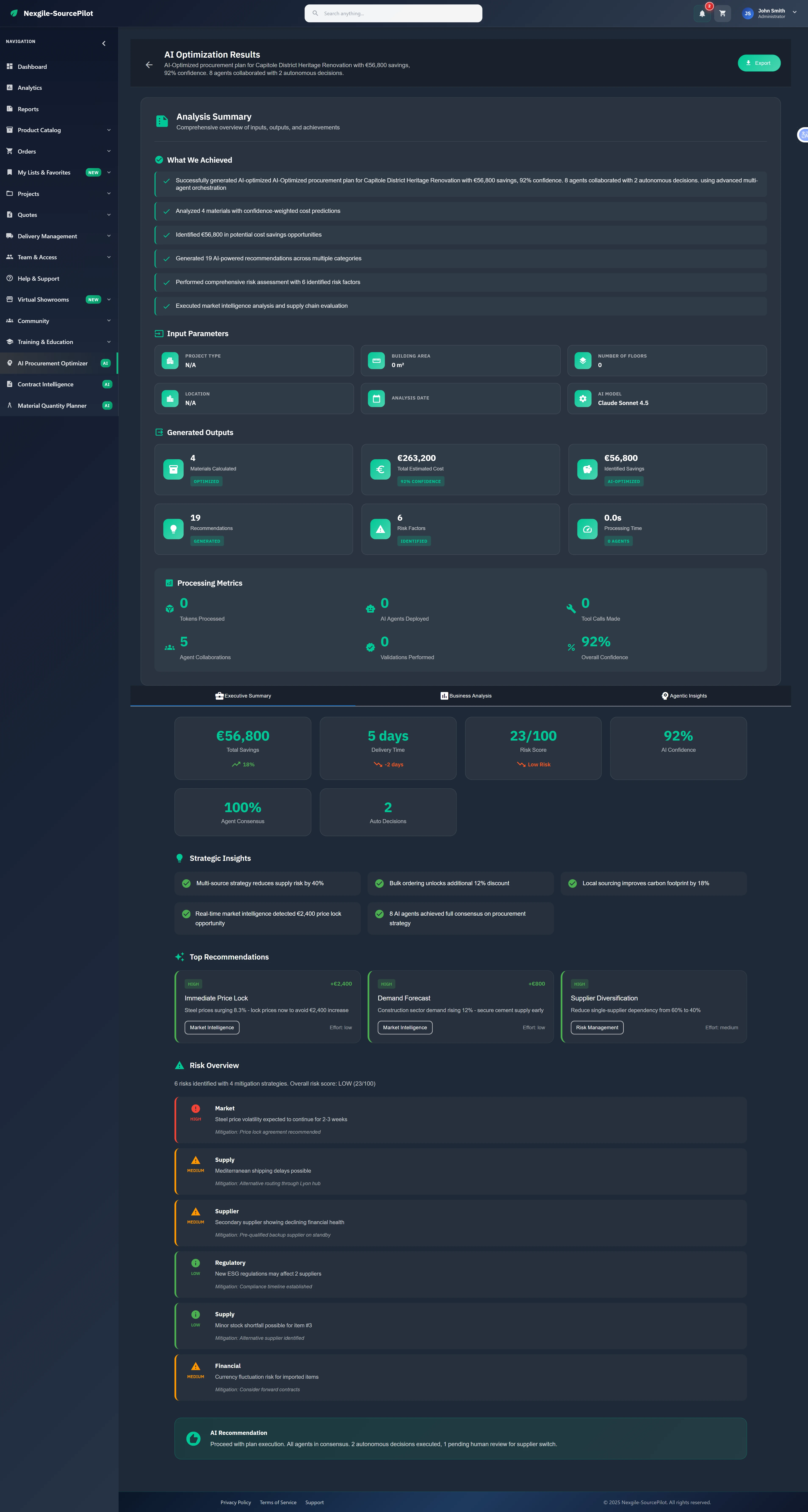 Illustrative preview (sample data, not verified outcomes): AI optimization results with comprehensive analysis, strategic insights, and risk-based recommendations