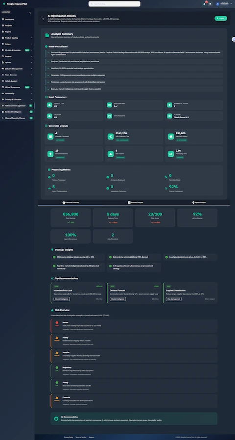 Illustrative preview (sample data, not verified outcomes): AI optimization results with comprehensive analysis, strategic insights, and risk-based recommendations