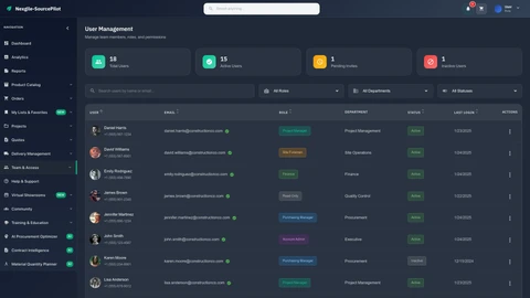 Illustrative preview (sample data, not verified outcomes): Settings - User Management Interface