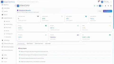Illustrative preview (sample data, not verified outcomes): Analysis Results Dashboard - AI-generated insights with revenue opportunities, model performance metrics, and actionable pricing recommendations