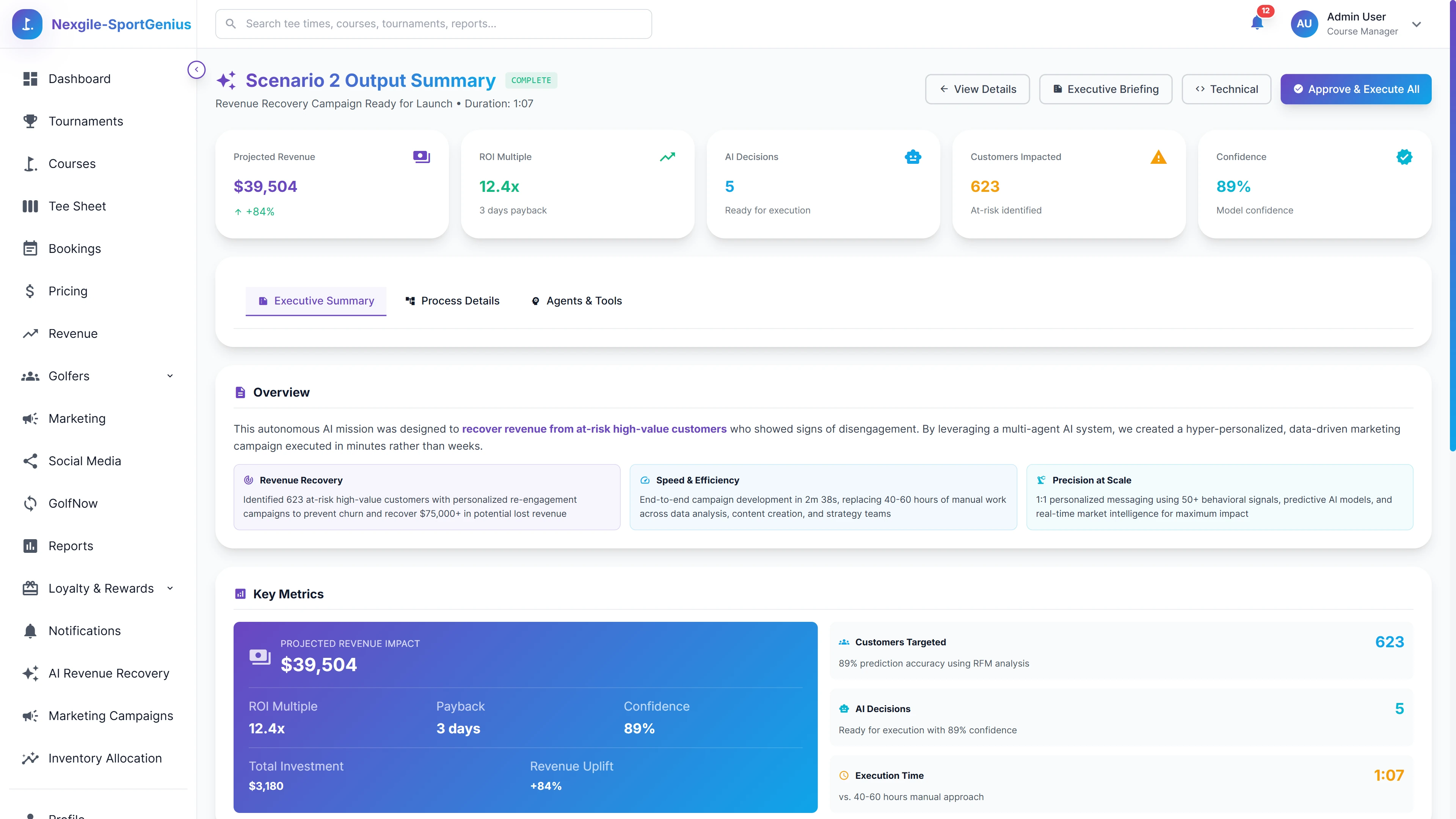 Illustrative preview (sample data, not verified outcomes): Executive Briefing - Campaign summary with projected revenue impact, ROI metrics, customer targeting, and key performance achievements