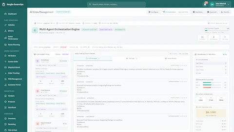 Illustrative preview (sample data, not verified outcomes): Multi-Agent Orchestration Engine - LLM agent pool with Workflow Coordinator, Crisis Detection, and Impact Analyzer agents processing real-time activity stream