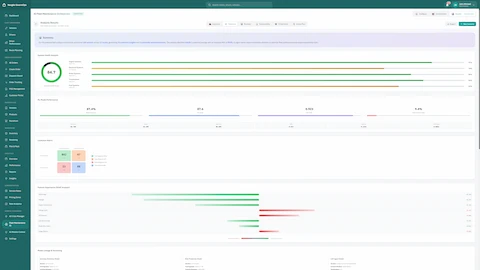 Illustrative preview (sample data, not verified outcomes): Fleet Health Analytics Dashboard - Fleet health score visualization, performance metrics, vehicle compliance charts, and predictive maintenance schedule
