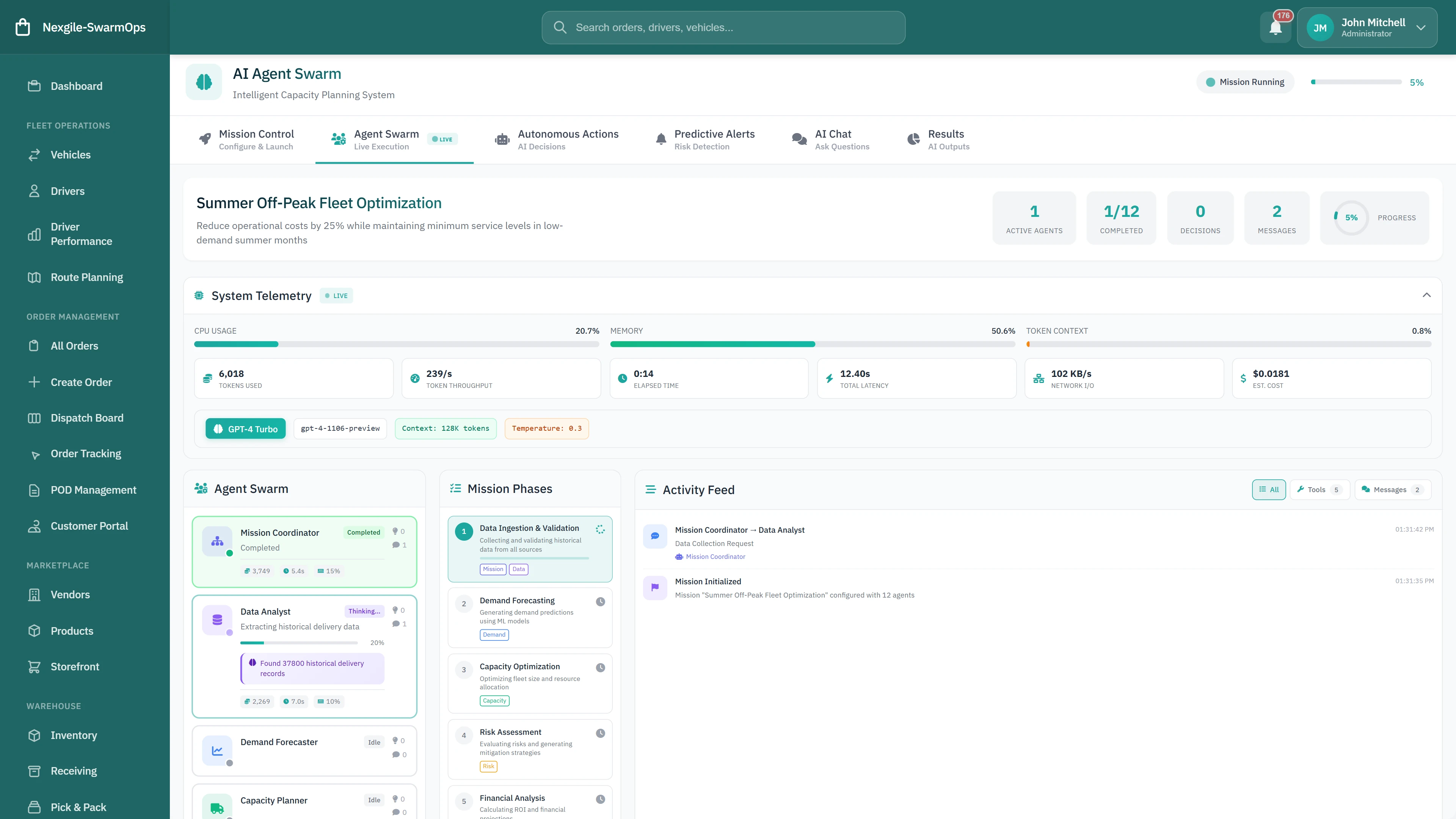 Illustrative preview (sample data, not verified outcomes): Agent Swarm Execution - Live mission view showing system telemetry, agent swarm progress, mission phases, and real-time activity feed