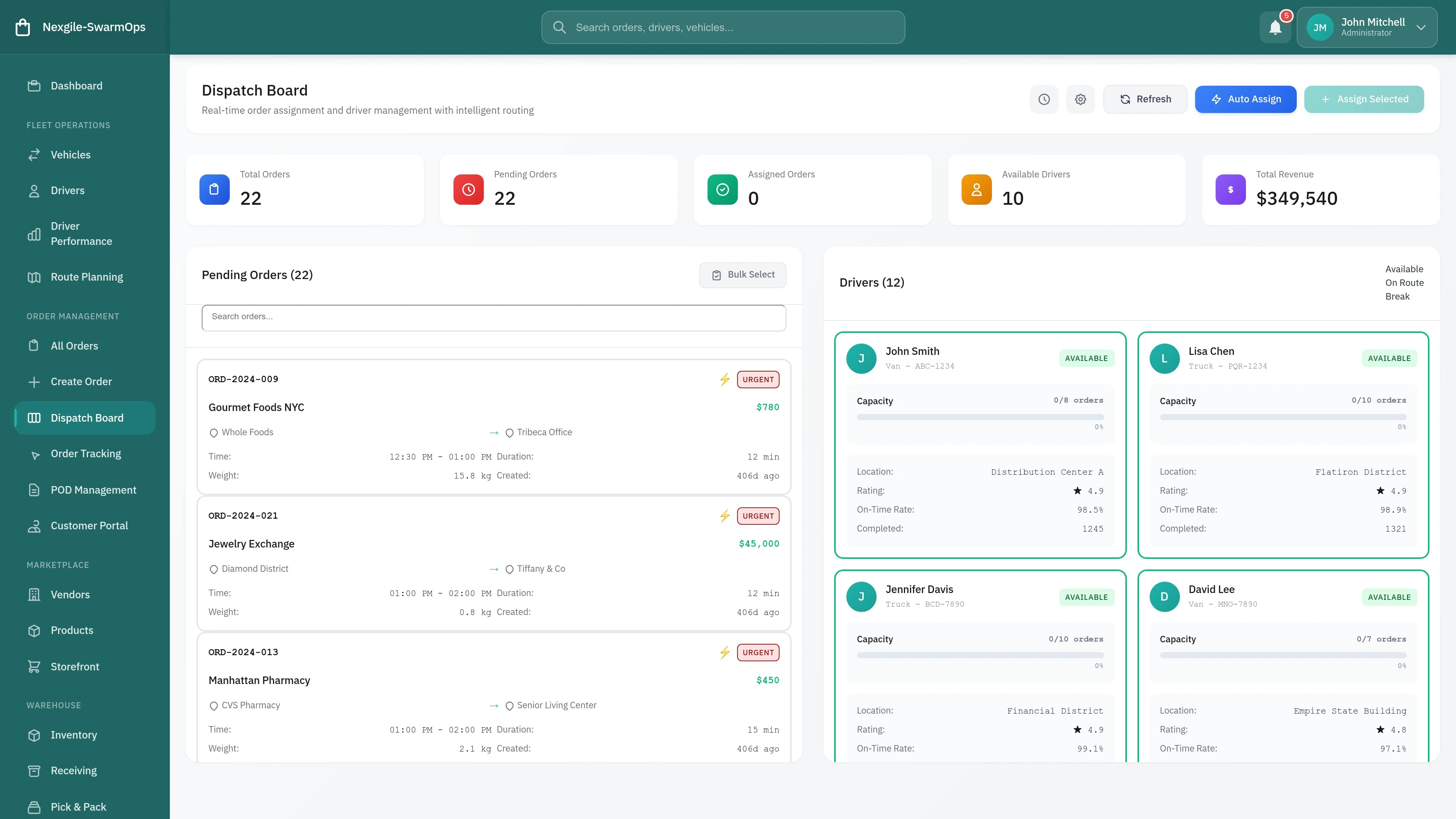 Illustrative preview (sample data, not verified outcomes): Orders Dispatch Dashboard - Interactive dispatch management interface