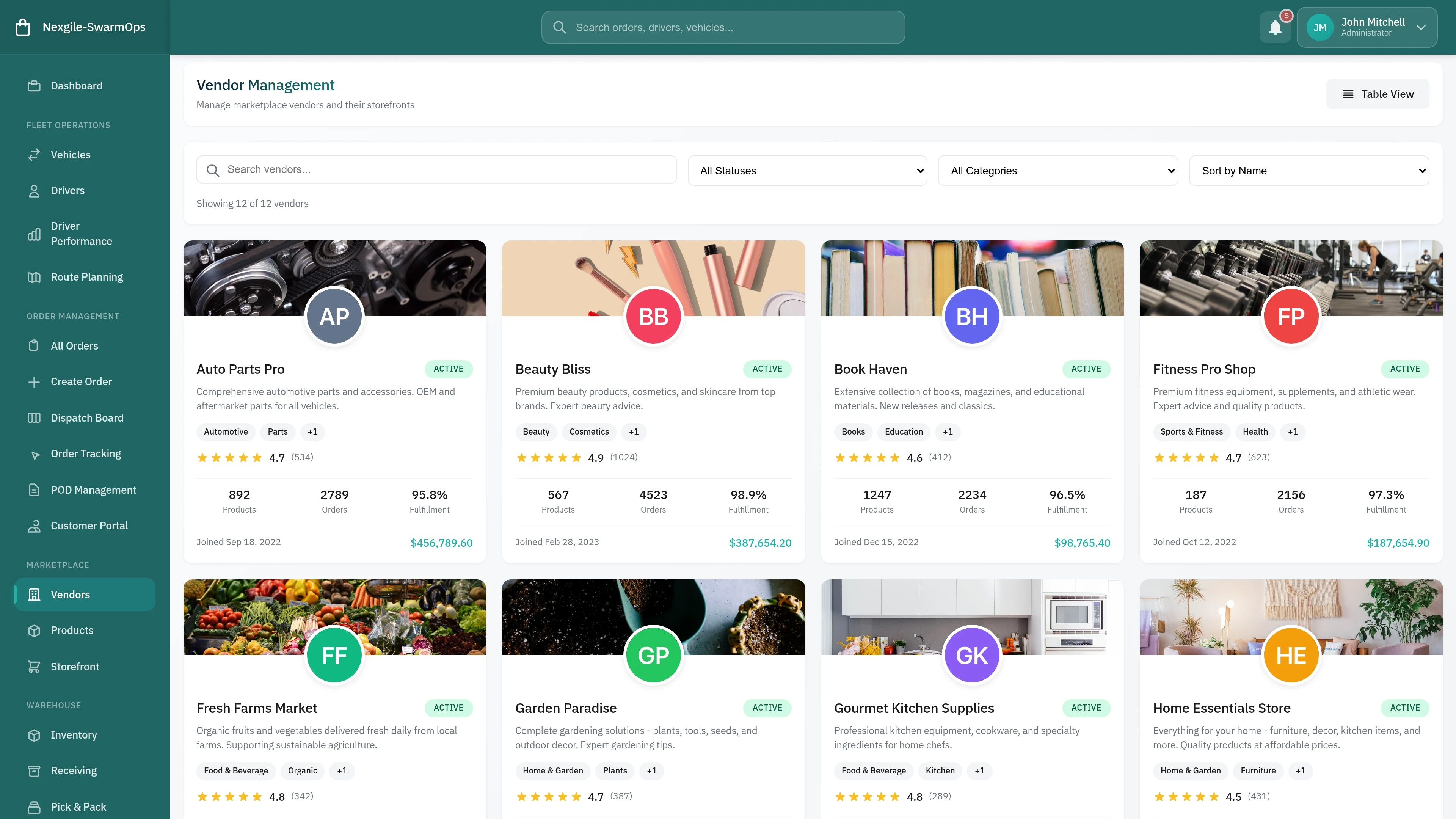 Illustrative preview (sample data, not verified outcomes): Marketplace Vendors Page
