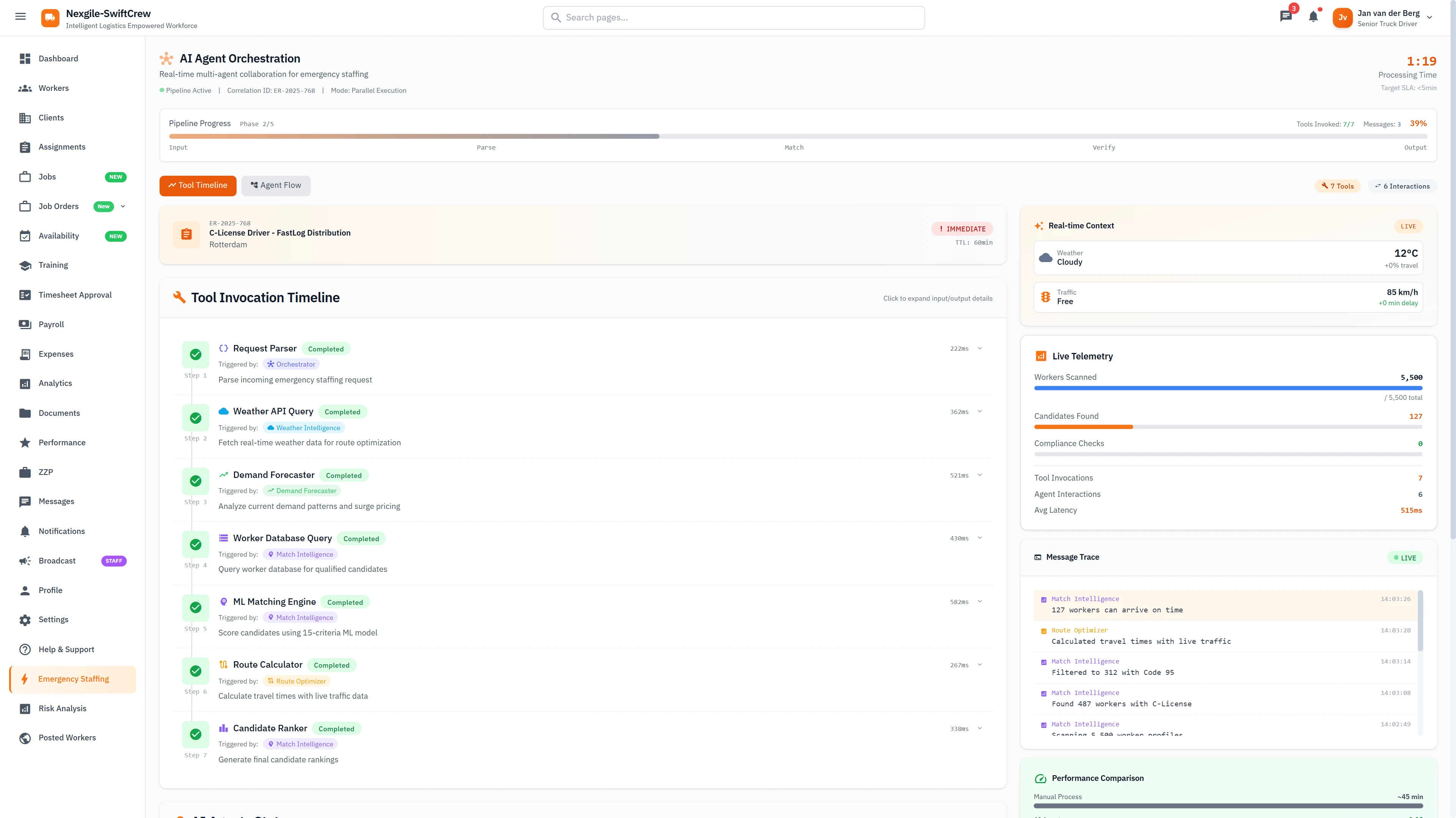 Illustrative preview (sample data, not verified outcomes): AI Agent Orchestration Timeline - Multi-agent collaboration with tool invocations, live telemetry, and token metrics