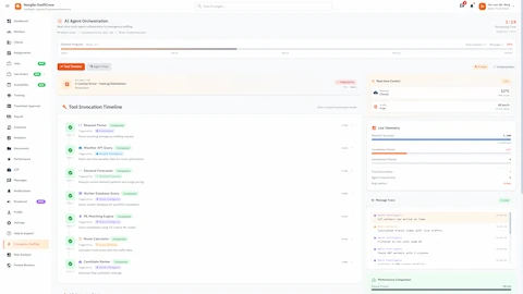 Illustrative preview (sample data, not verified outcomes): AI Agent Orchestration Timeline - Multi-agent collaboration with tool invocations, live telemetry, and token metrics