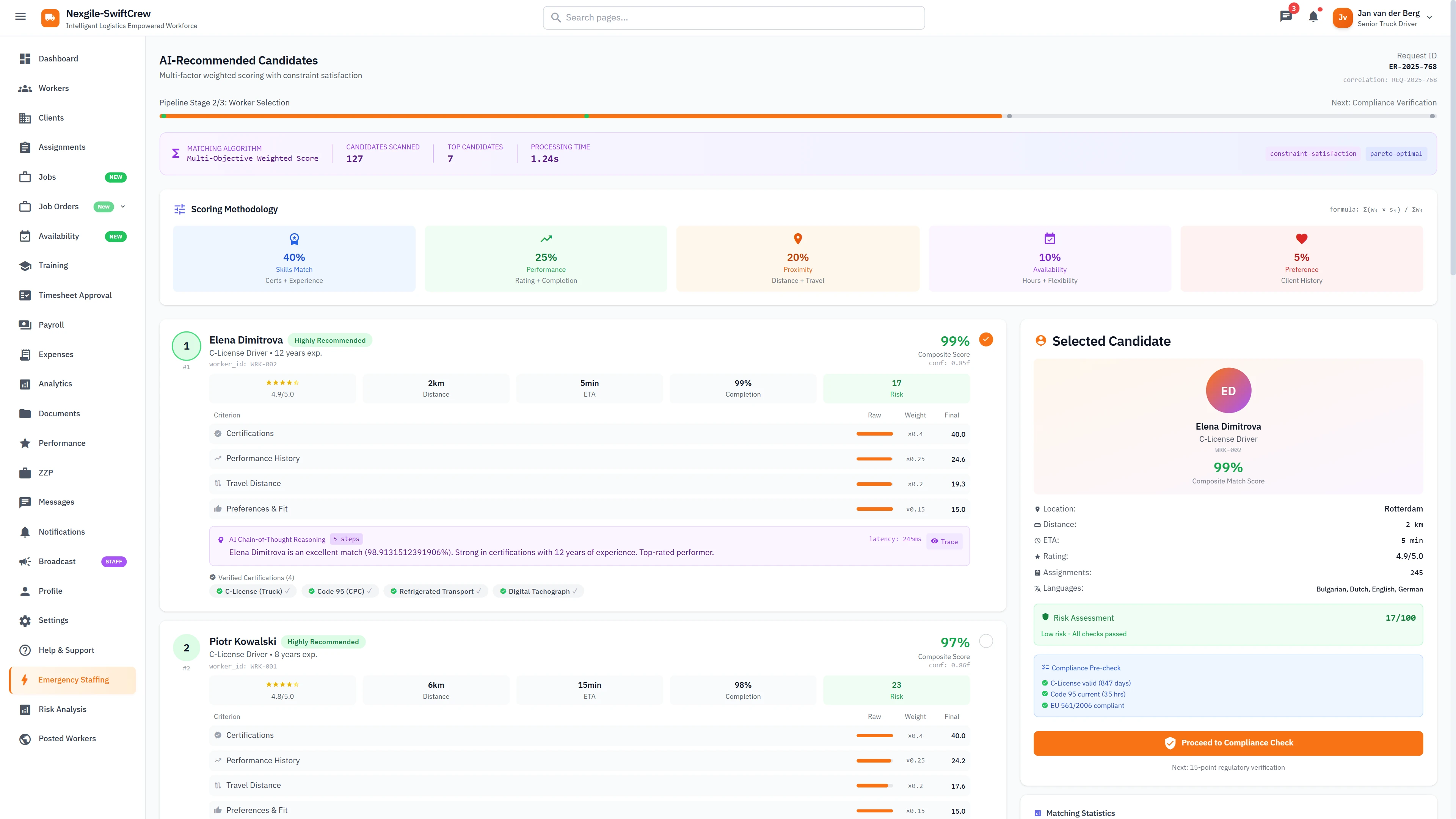 Illustrative preview (sample data, not verified outcomes): AI-Recommended Candidates - Weighted scoring breakdown, ranked profiles with skill scores, and match explanations