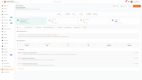 Illustrative preview (sample data, not verified outcomes): AI Analysis Results - €185K annual savings, 902% ROI, 6 findings, 7 recommendations, and 96% confidence score