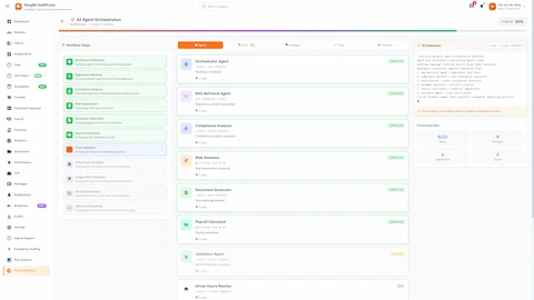 Illustrative preview (sample data, not verified outcomes): AI Agent Orchestration - 12 specialized agents workflow with progress tracking and real-time inference outputs