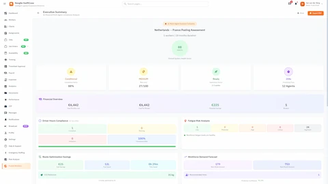 Illustrative preview (sample data, not verified outcomes): Executive Summary - Health score, financial overview, driver compliance, route savings, and demand forecast