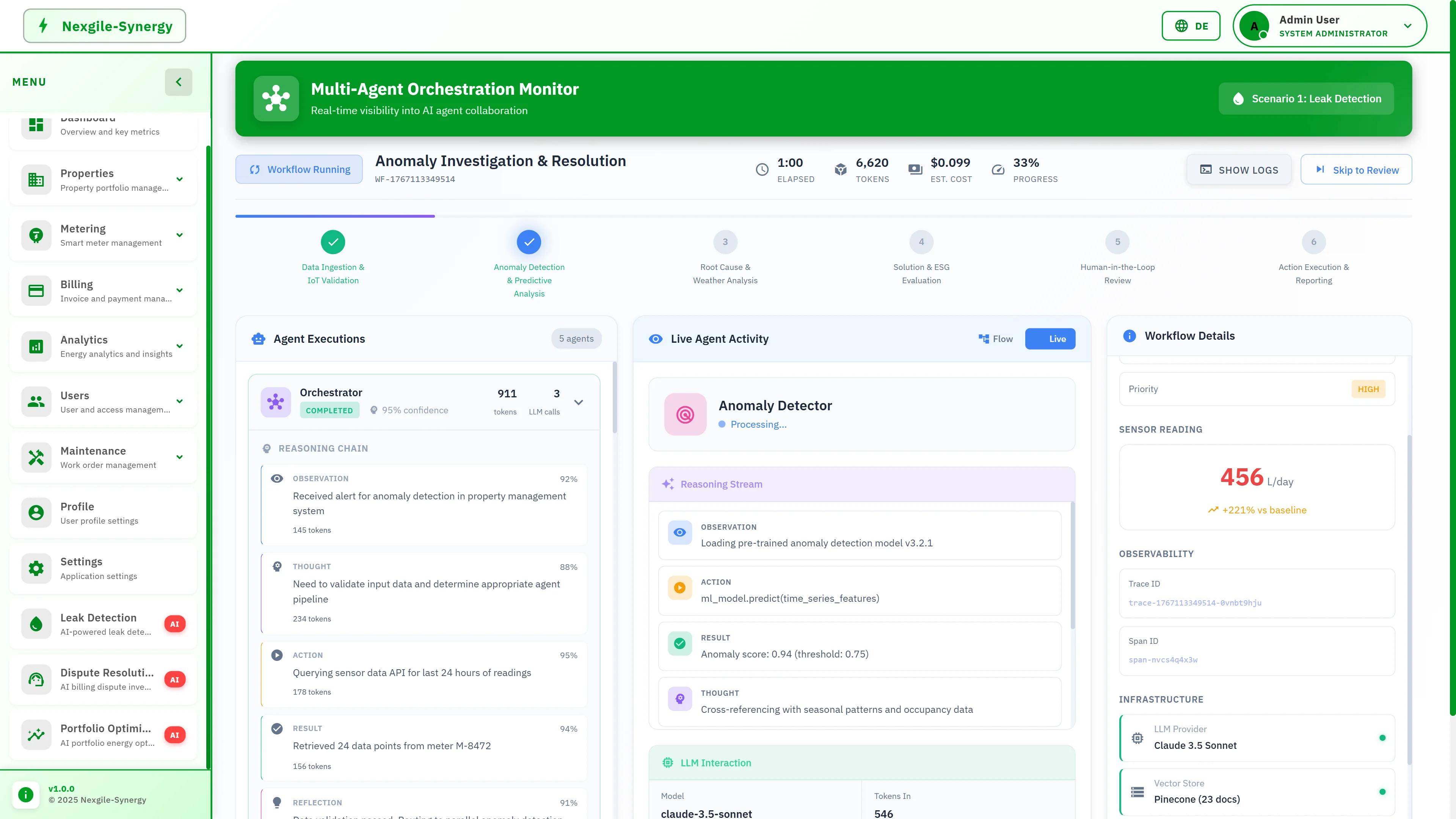 Illustrative preview (sample data, not verified outcomes): Multi-Agent Orchestration Monitor displaying 6-stage workflow progress, real-time agent reasoning chain with observation-thought-action-result steps, and live anomaly detector processing.