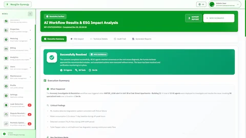 Illustrative preview (sample data, not verified outcomes): AI Workflow Results and ESG Impact Analysis showing successful resolution with 13 agents, 38 tools executed in 5 minutes, critical findings, and execution summary.