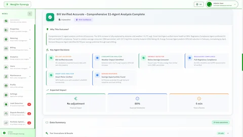 Illustrative preview (sample data, not verified outcomes): Bill Verified Accurate outcome with 96% confidence showing weather impact explanation, key agent decisions from all validators, and expected impact metrics including tenant satisfaction.