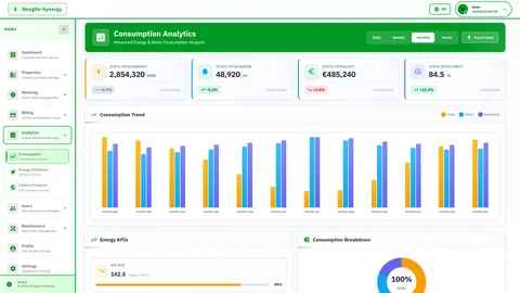Illustrative preview (sample data, not verified outcomes): Nexgile-Synergy Grid Analytics - Consumption Dashboard